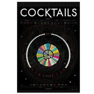 Cocktails Art Print by Pop Chart Labs Afbeelding 1