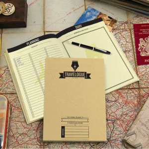 Travelogue Vakantieherinneringenset Afbeelding 1