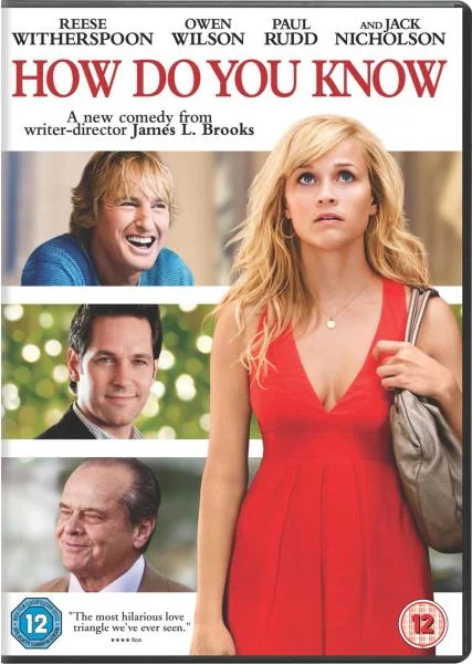 How Do You Know Afbeelding 1