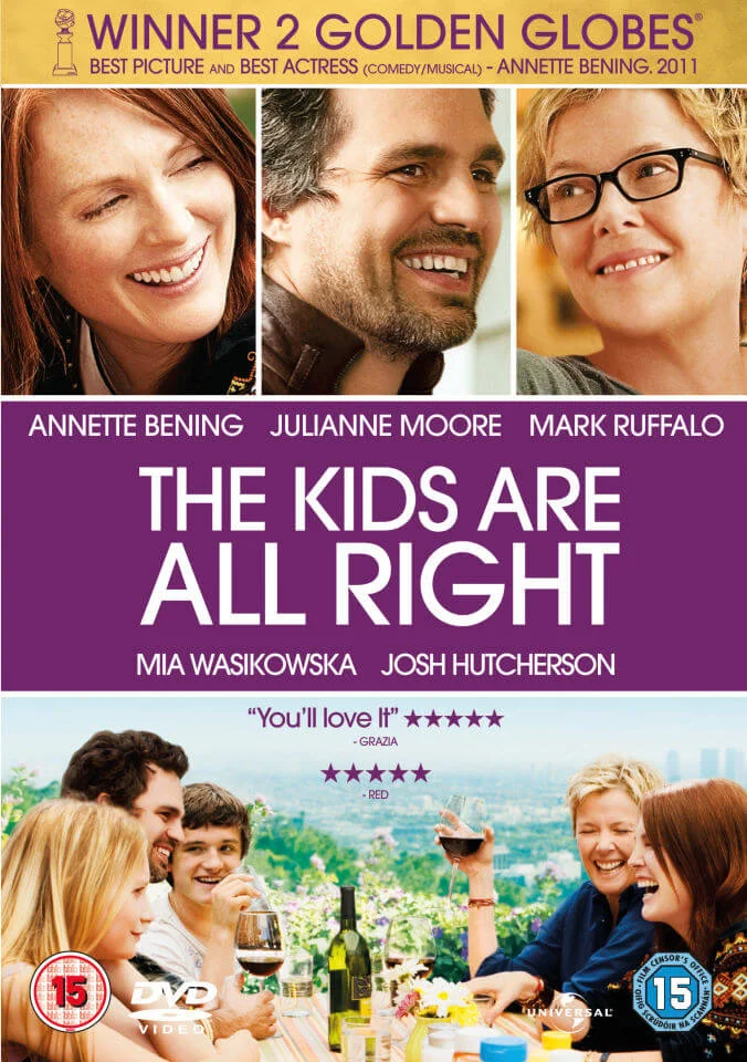 The Kids Are All Right Afbeelding 1