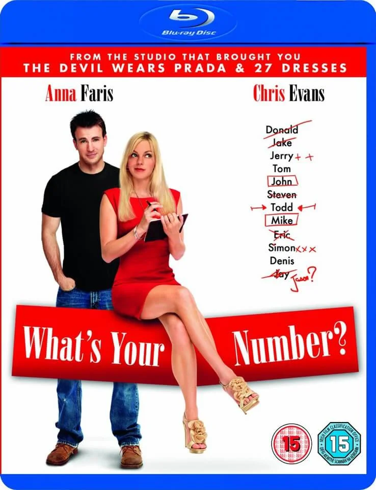 Whats Your Number? Afbeelding 1