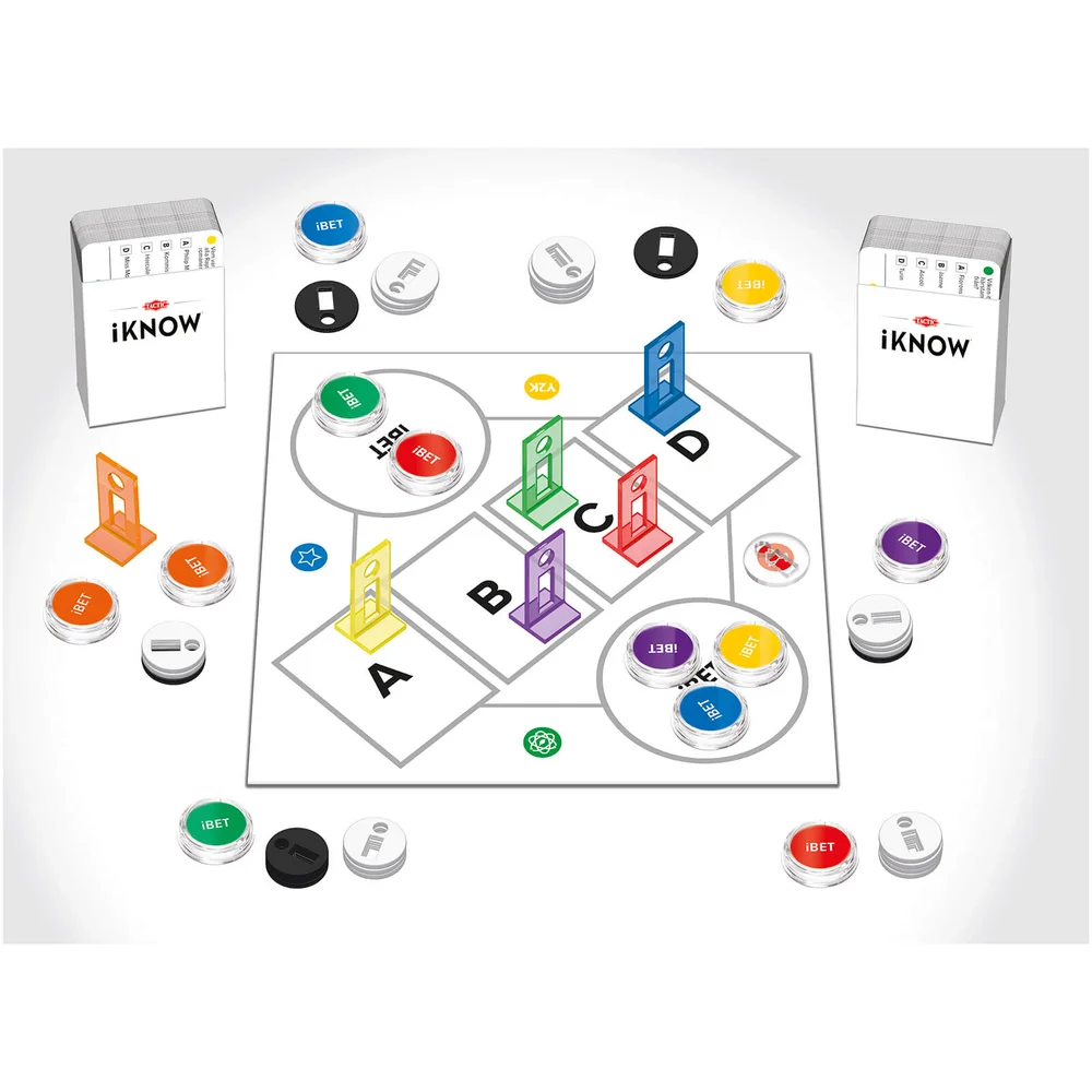 iKNOW Family Game Afbeelding 1