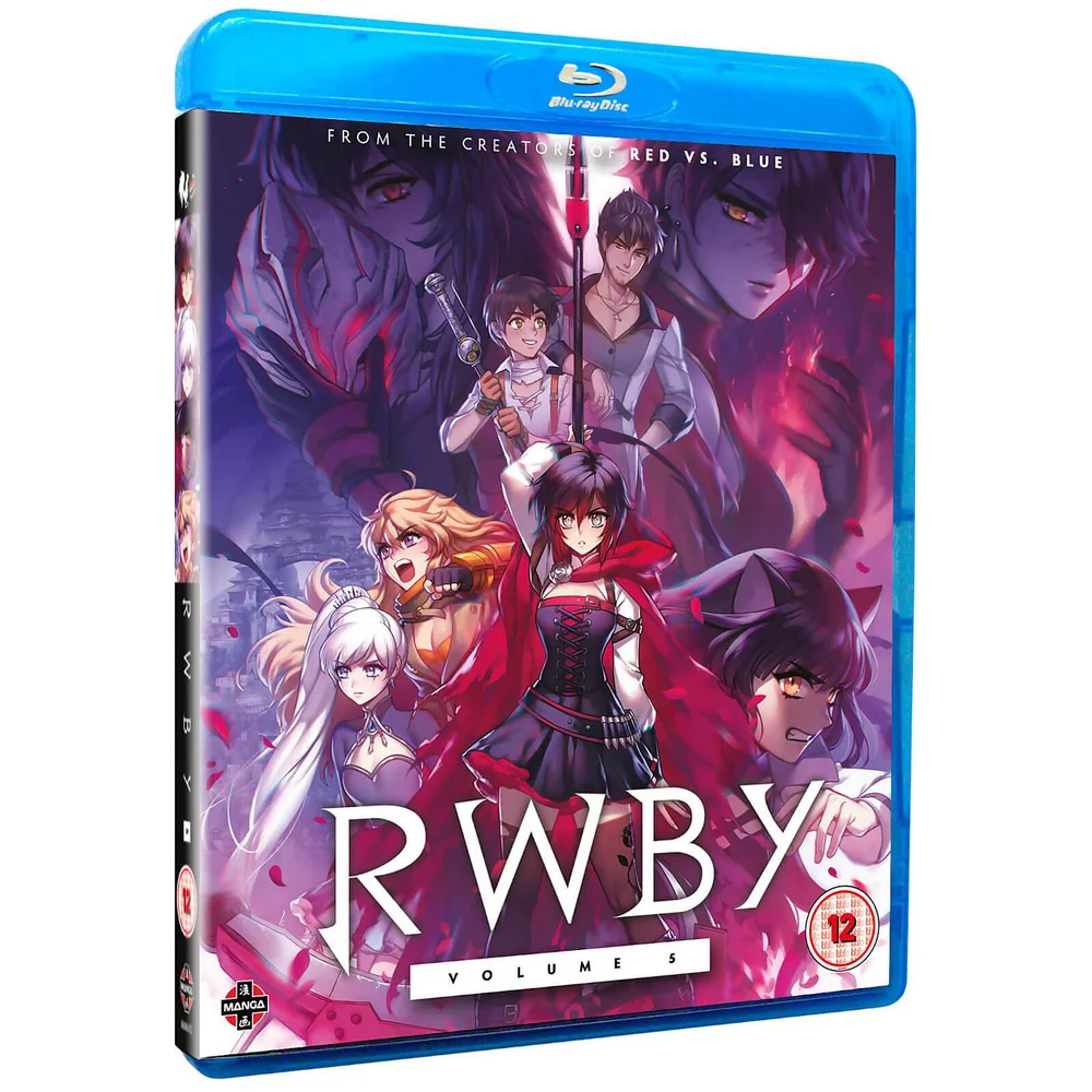 RWBY: Deel 5 Afbeelding 1
