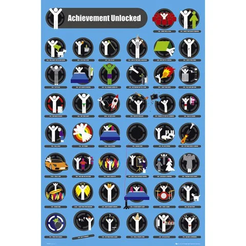 Achievement Unlocked - Maxi Poster - 61 x 91.5cm Afbeelding 1