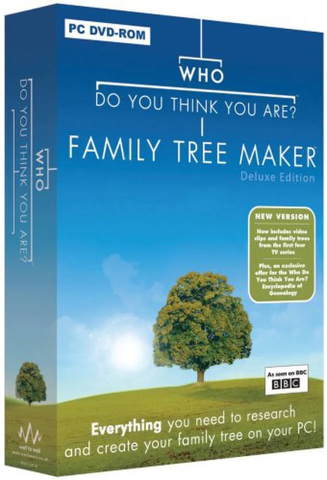 Who Do You Think You Are? FTM Deluxe Edition V3 Afbeelding 1