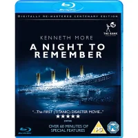 Een nacht om nooit te vergeten