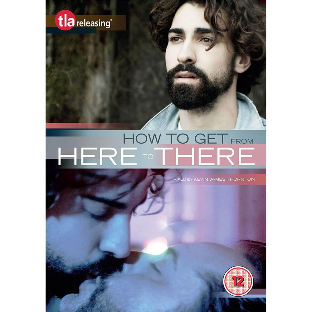 How To Get From Here To There Afbeelding 1