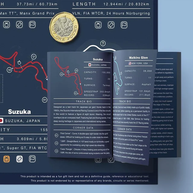 Luckies-Fuel Race Tracks Poster