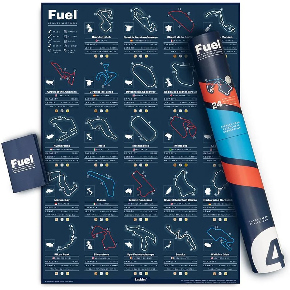 Luckies-Fuel Race Tracks Poster Afbeelding 1