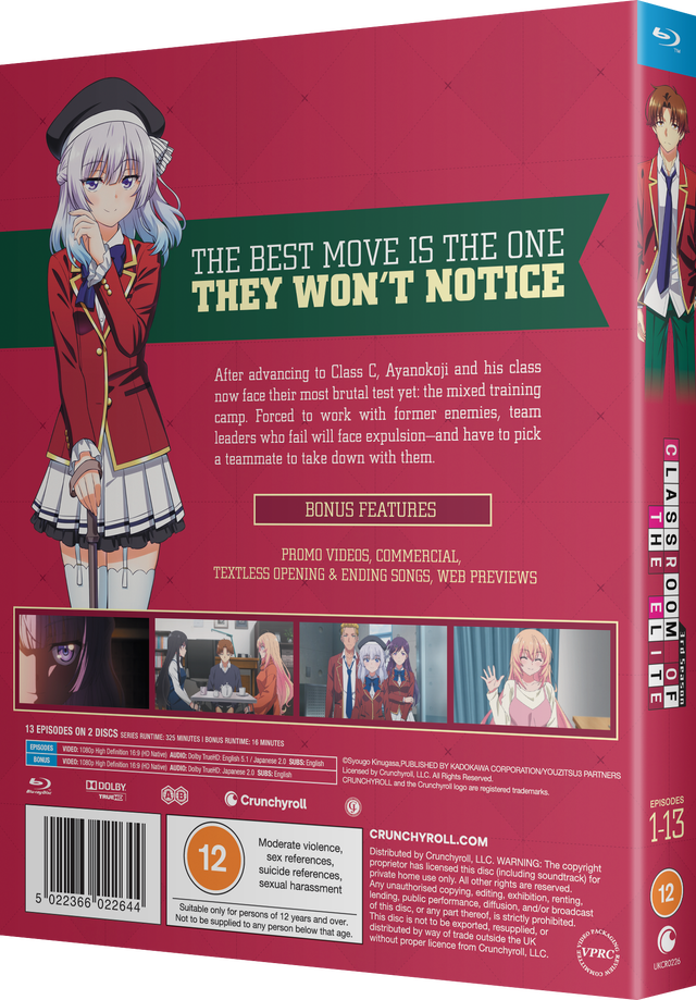 Classroom of the Elite - Season 3