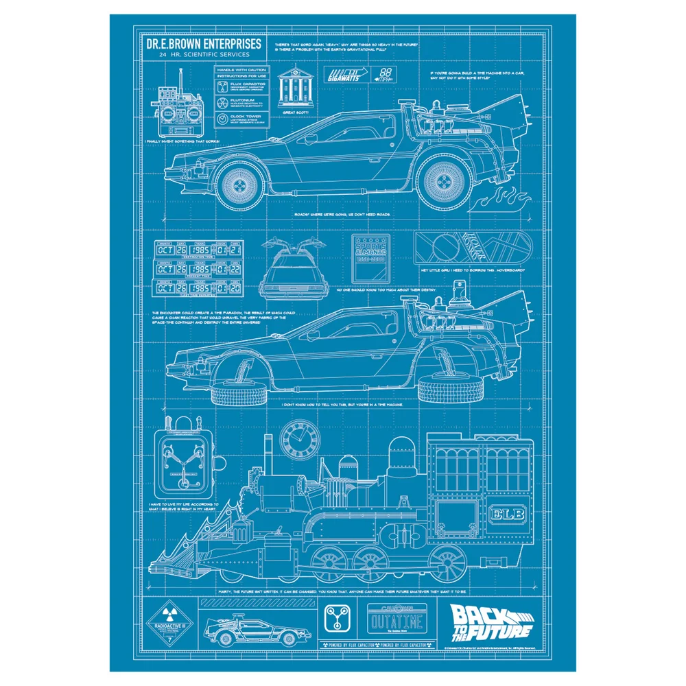 Back to the Future Time Machine Blueprint Art Print Afbeelding 1